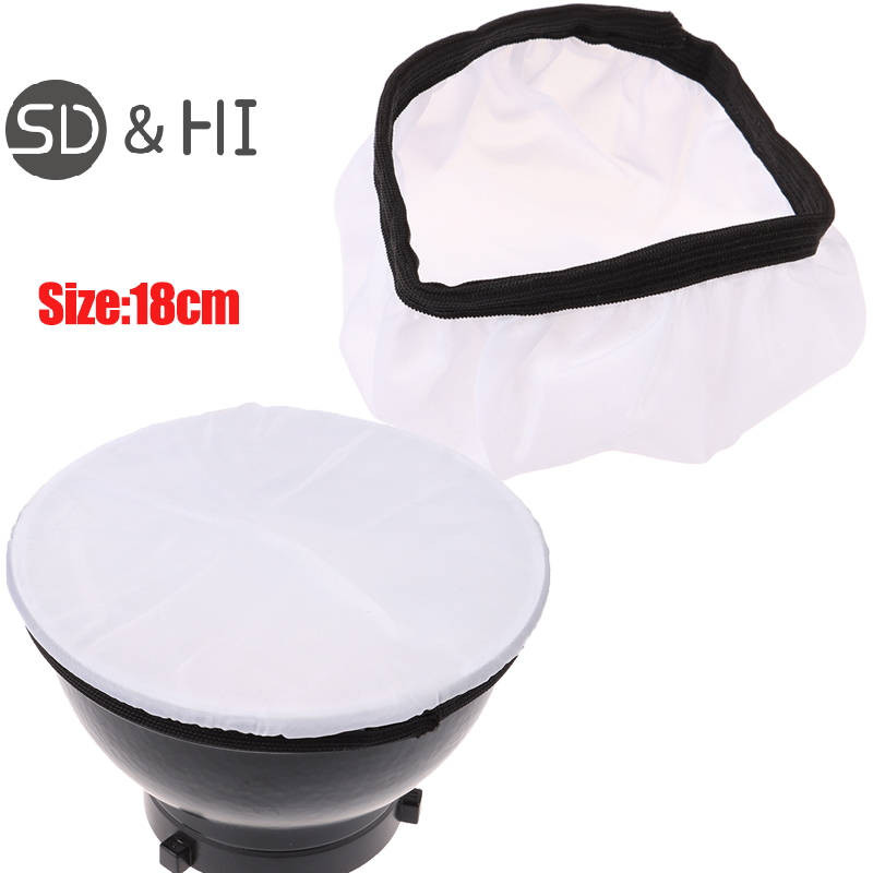 Światło fotograficzne Miękka t – Photography Lighting Diffuser recenzja i cena