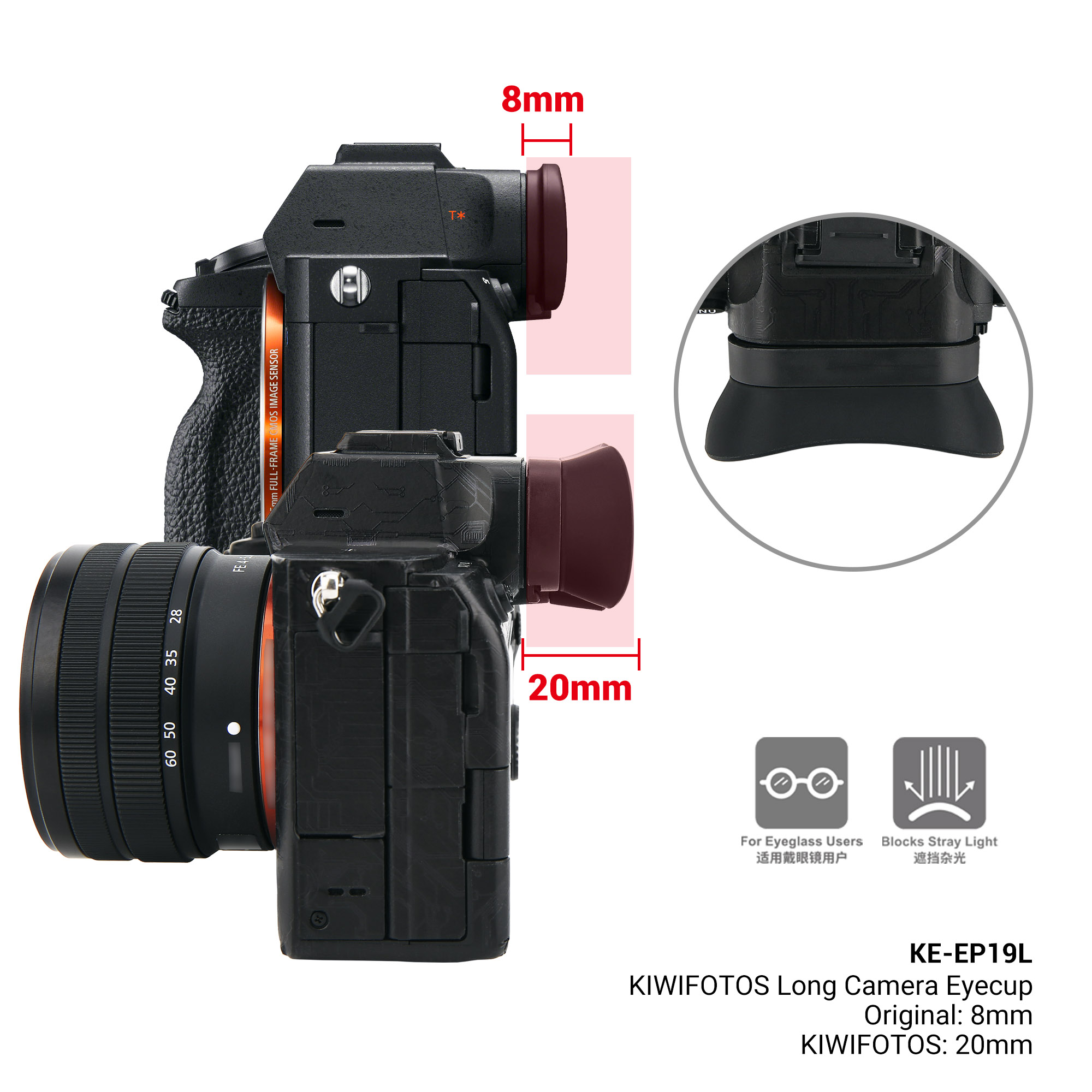 FDA-EP19 Miękka silikonowa dłu – Sony Camera A7 Iv recenzja i cena