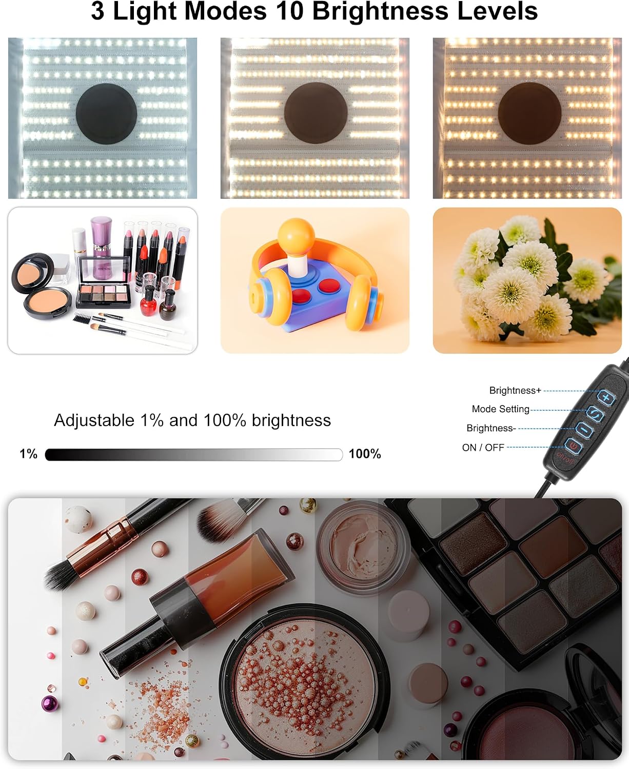 Pudełko oświetleniowe do fotog – Photography Lighting Products recenzja i cena