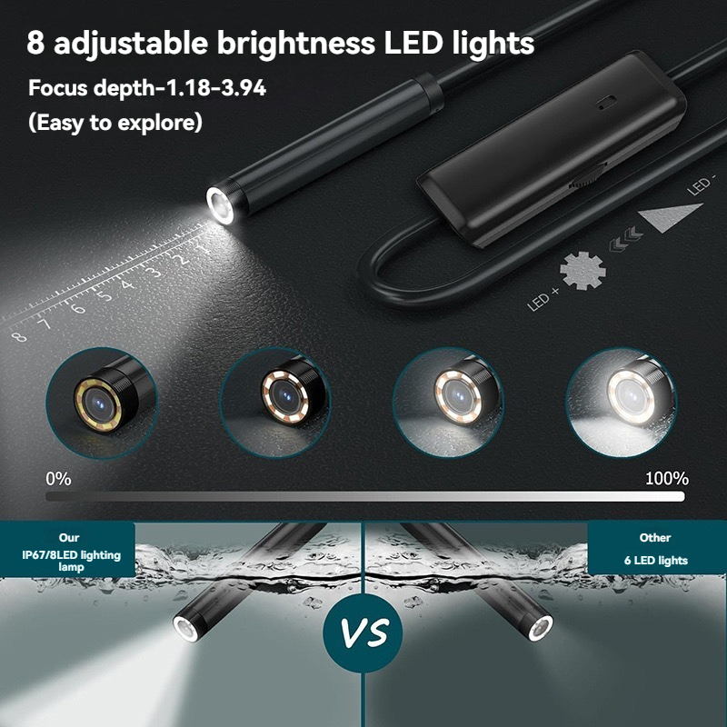 Endoskop przemysłowy z obiekty – Photography Lighting Products recenzja i cena
