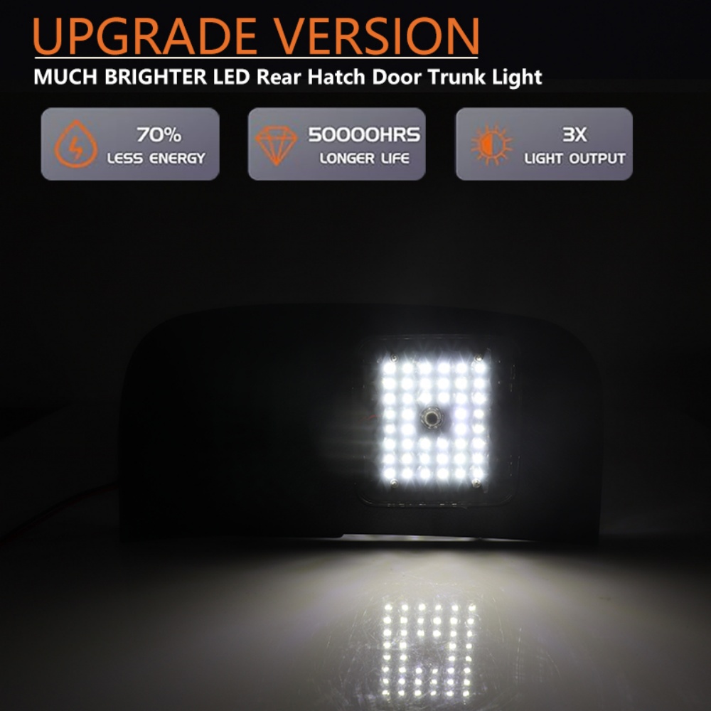 Białe LED-owe światła do bagaż – Interior Photography Lighting recenzja i cena