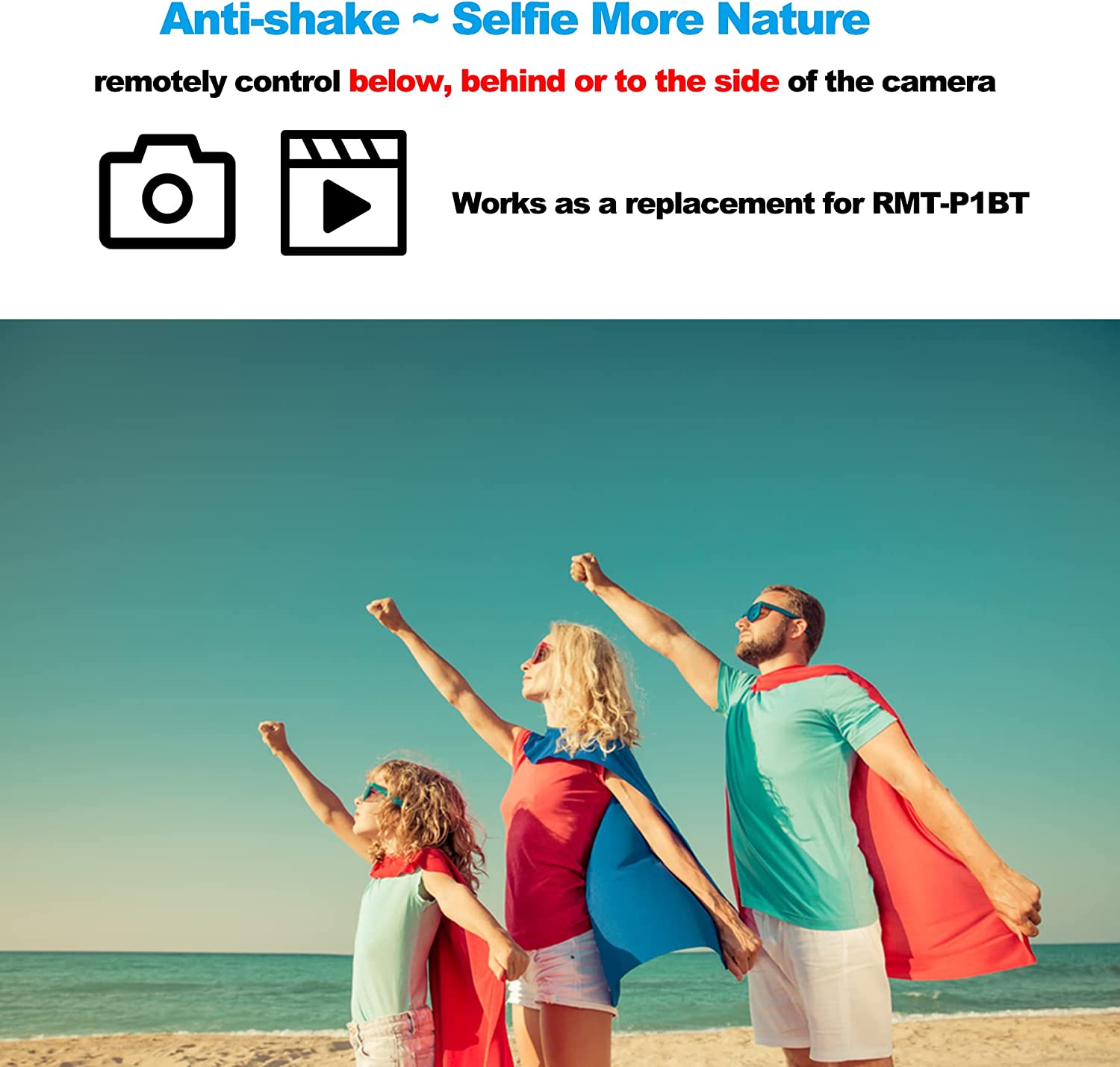Kamera bezprzewodowa zdalna mi – Sony Camera A7 Iv recenzja i cena