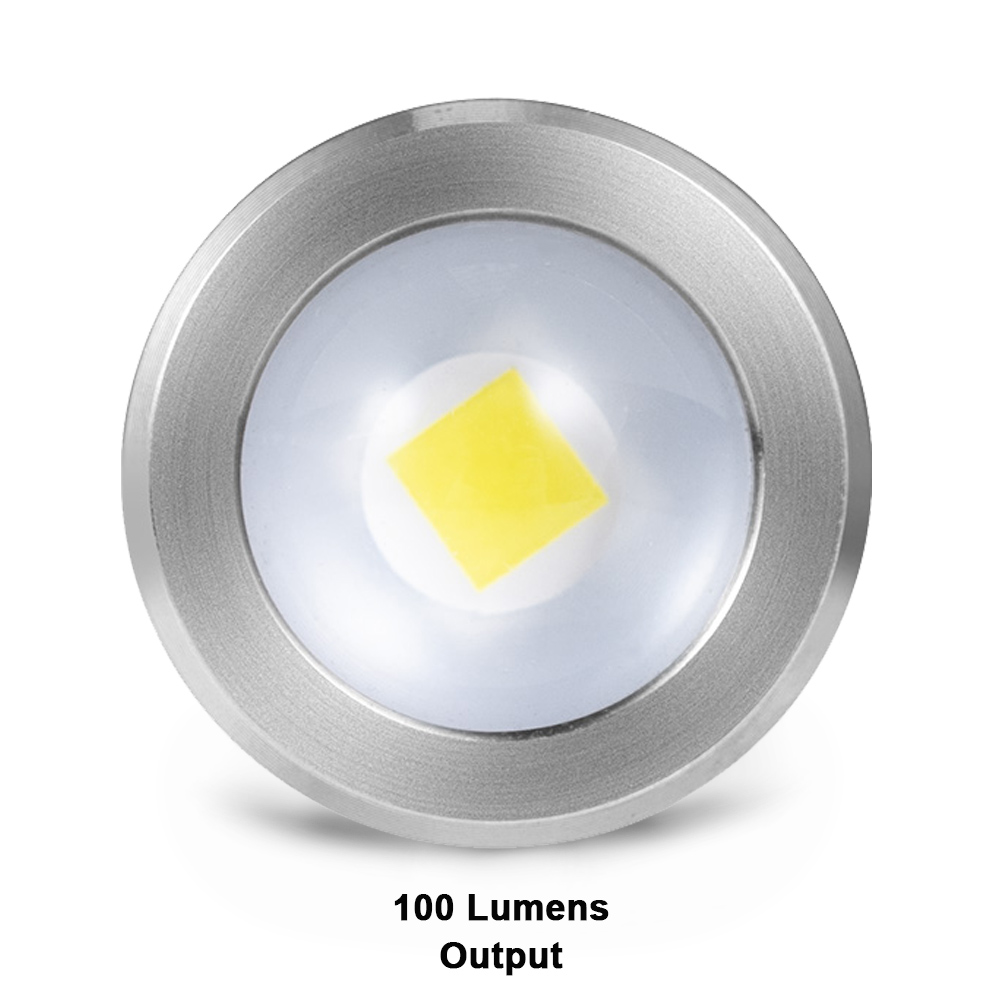 EDC LED tytanowa latarka kiesz – Snoot Flash Modifier recenzja i cena